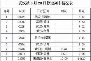 物是人非？孙兴慜命中点球，2年来热刺首次由凯恩之外的人罚点